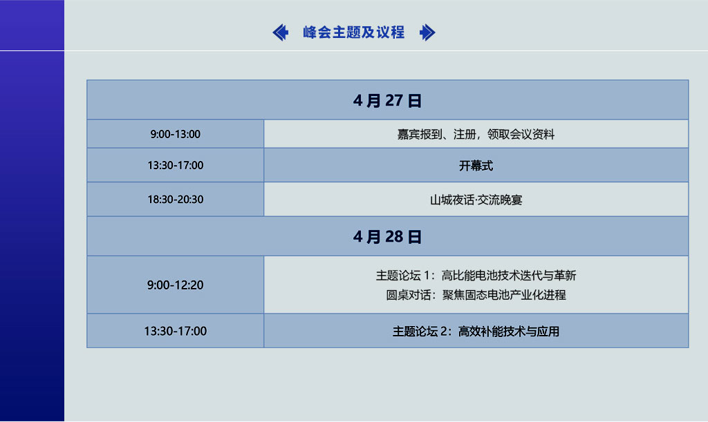 第五屆新能源汽車(chē)及動(dòng)力電池（CIBF2024重慶）國際交流會(huì )