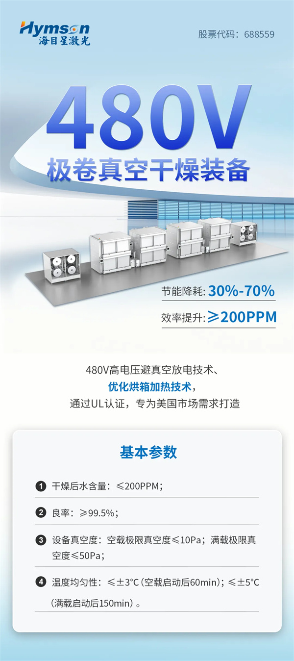海目星攻克480V真空放電難題，極卷真空干燥裝備出口美國